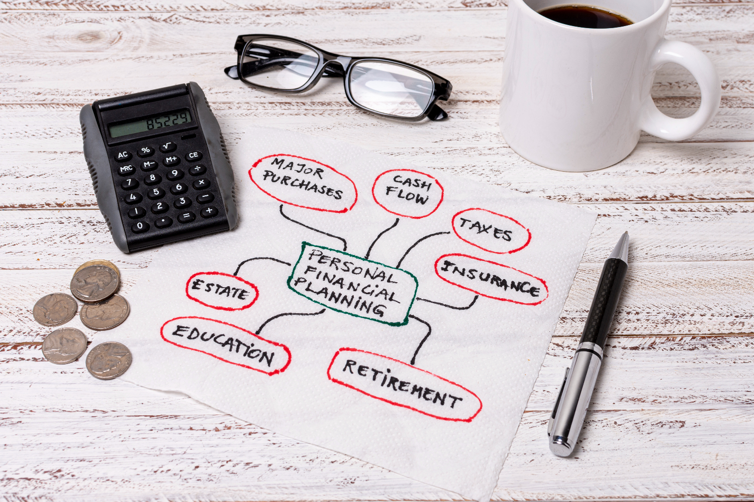 Planejamento Financeiro